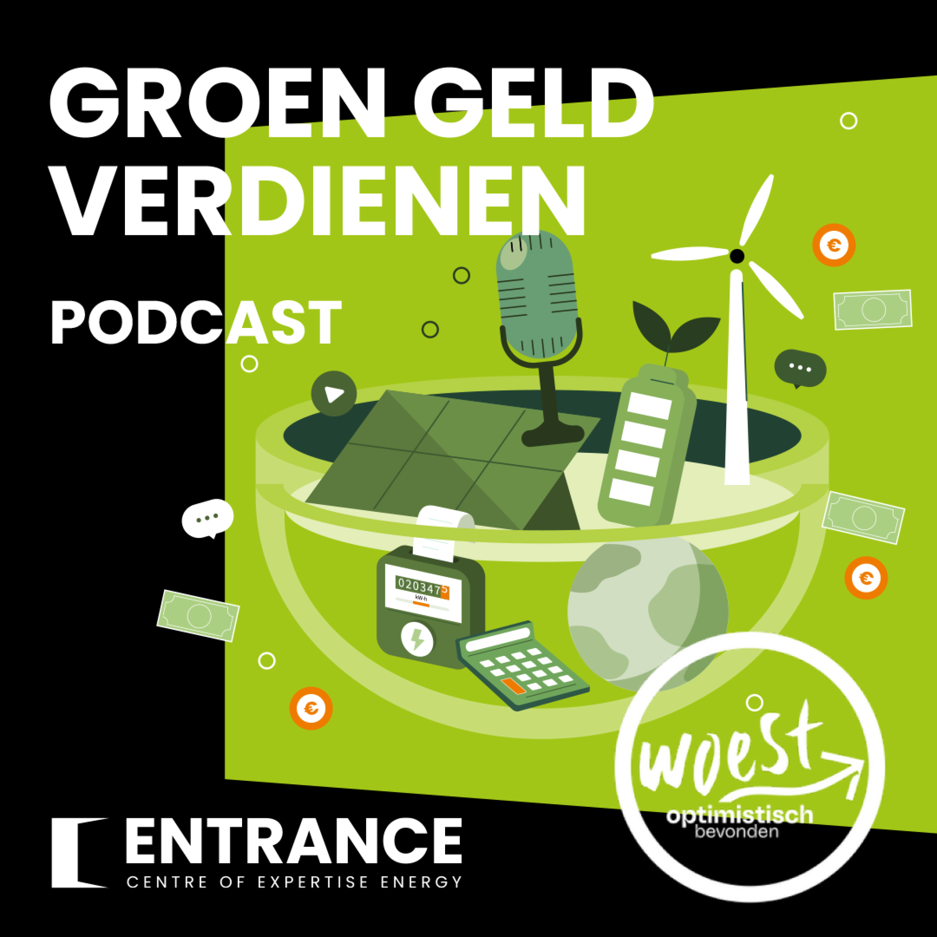 Woest Optimistisch bevonden: Groen Geld Verdienen