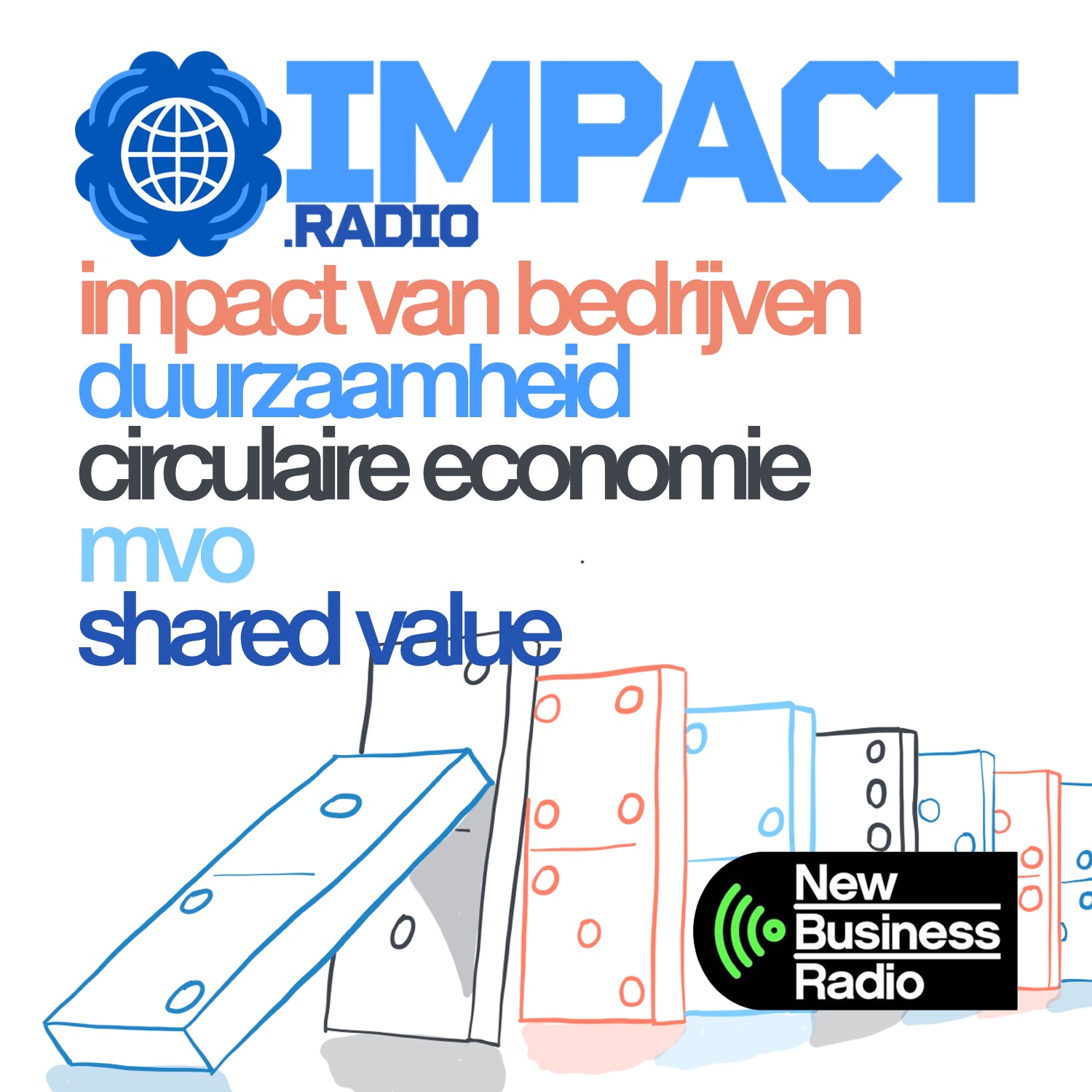 New Business Radio - Sustainability